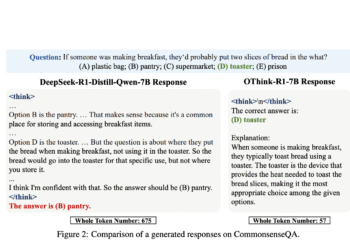 OThink-R1: A Dual-Mode Reasoning Framework to Cut Redundant Computation in LLMs